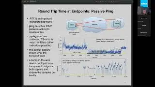 Understanding Latency 1.0 Webinar Session 2 – How big is the problem, what is being done to fix it
