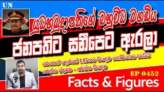 EP 0452 | හමුදාපතිගේ බහුවිධ ගේම් අත්හැර නැ - මෙන්න ගහන විදිය #saliyat &nbsp;#followers