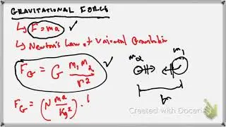 MCAT Physics: Newtons Laws of Force & Natural Forces