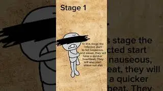 Dandy's poison infection au. The stages of the infected. #dandysworld #roblox #au