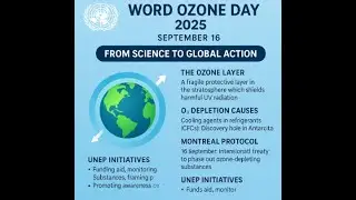 WORLD OZONE DAY 2025   16,SEPTEMBER