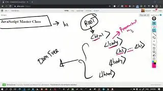 01- 14 Weeks of JavaScript - Introduction and DOM