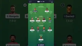 Pearl of Africa T20 l UGA vs NIG Dream 11 Team l UGA vs NIG I #cricket #t20 #shortsfeed #shorts
