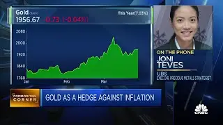 Safe haven flows will continue to be the main driver of gold prices in the long term, says UBS