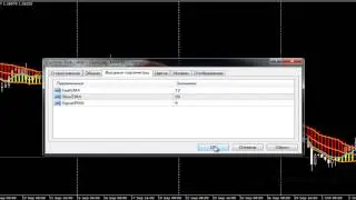 Индикатор FOREX PROFIT BOOST