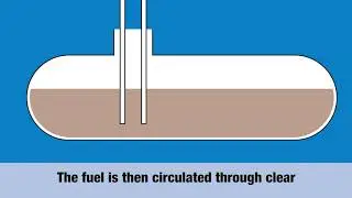 Tank Cleaning and Fuel Restoration | With Subtitles