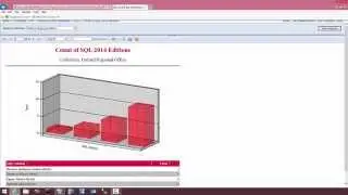 Enhanced Web Reporting's New SQL 2014 Reports