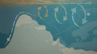 North Atlantic overturning circulation and deep water formation