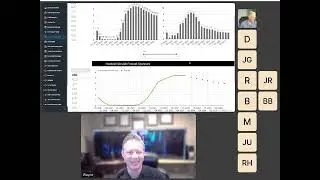 QuantBox Live: Fundamental Analysis of Macroeconomic Data for Stocks, Commodities and FX Currencies