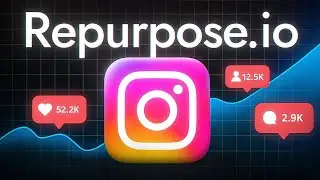 My Repurpose.io Workflow: How I Get 5M+ Views Without Re-Editing