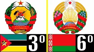 LOS 10 ESCUDOS M&Aacute;S FEOS DEL MUNDO