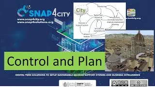 Snap4city Domain control and planning