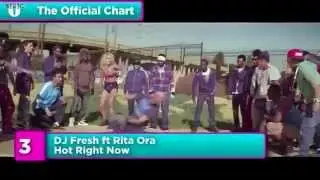 The Official Chart: 26/02/2012