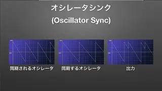 07. オシレータシンク