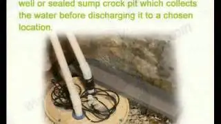 Sump Pump Installation in CT, Nj and NY