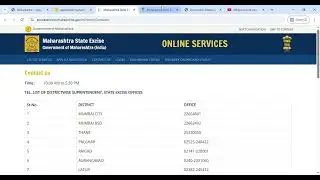 Maharashtra - Apply Online for Liquor Shop or Sale License (Permit)