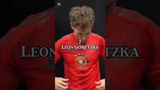 Top 10 Best Bayern Munich Players of 2025 #shorts #football #trending #bayernmunich #sports