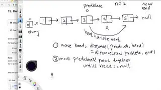 LeetCode Tutorial 19. Remove Nth Node From End of List