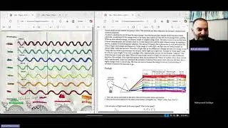 Lab - Paper Electron Emission Lab Video Lesson