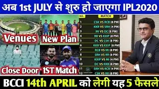 IPL 2020 : BCCI TO TAKE THESE 5 DECISION REGARDING DATE, VENUE, TIME, PLAN & FORMAT ON IPL 2020