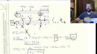 Statics: Shear and Moment Diagram Example - Overhanging Beam