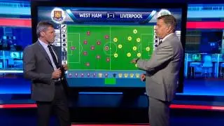 Sam Allardyce's tactics against Liverpool
