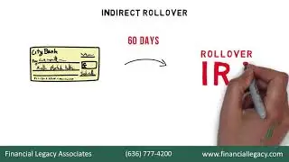 How to Avoid an IRA Rollover Mistake