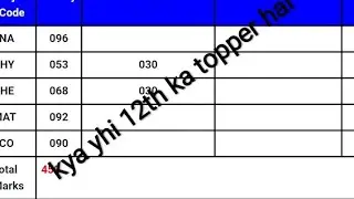 jac class 12th topper student of 2021