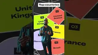 I typically don&rsquo;t care about the @spotify wrap-up// however this is pretty cool #virgin #spotify