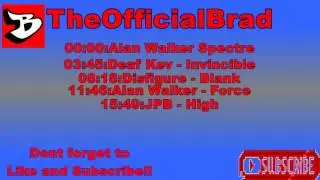 Top 5 Intro/Outro/Backround Music To Use In Your Videos!
