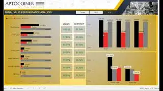 Aptocoiner's cloud based monthly information system (MIS) report