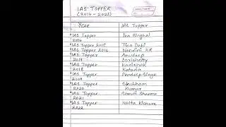 IAS topper list (2014-2022) #gk #knowledge #shorts