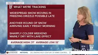 2-5-2026 Weather