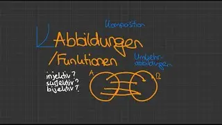 Was ist eine Bijektion? - Abbildungen | Simplexity