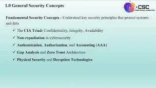 1.0 General Security Concepts - Part 1 | CompTIA Security+ SY0-701