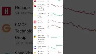 Largest video game companies by market cap #games #company #leaderboard #statistics #microsoft #game