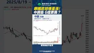 鋼鐵底部爆量漲！中鋼先衝 6檔更飆？｜熱搜頭條