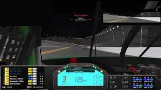 Class C Daytona 2020  official Race