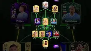 Liverpool vs Man City MADFUT 24 live sbc #madfut #football #gaming #shorts