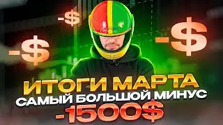 Итоги торговли за март, самый большой минус -1500$. Скальпинг на терминале #moonbot