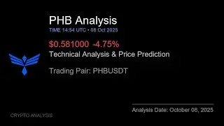 PHB (PHBUSDT) Technical Analysis - Price Prediction & Buy or Sell October 08, 2025