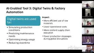 Group Presentation 10.2 - Using AI and Digital Tools to Strengthen Procurement in Unilever
