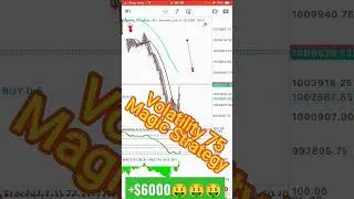 Volatility 75 Index Sniper Entry Strategy🧐💰🤗
