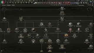 What is Italy's Focus Tree?