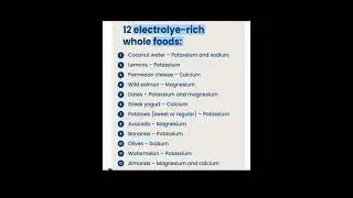 12 electrolyte rich whole foods