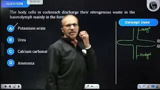 The body cells in cockroach discharge their nitrogenous waste in the haemolymph mainly in the for...
