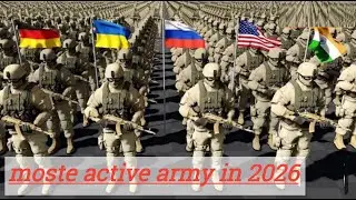 Top 10 country with most active army in 2026