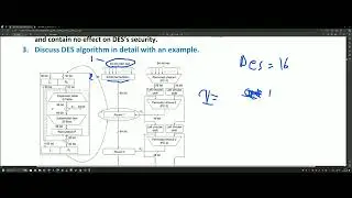 What is the DES(Data Encryption Standard) ?