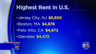 HIGHEST rent in the U.S.A with few big city names NOT included like New York, L.A, Chicago