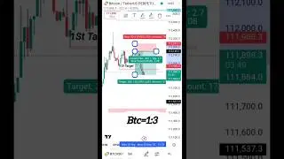 Btc Trade 📉 Crypto Currency #trading #bitcoinanalysis #forextrading #viralshort